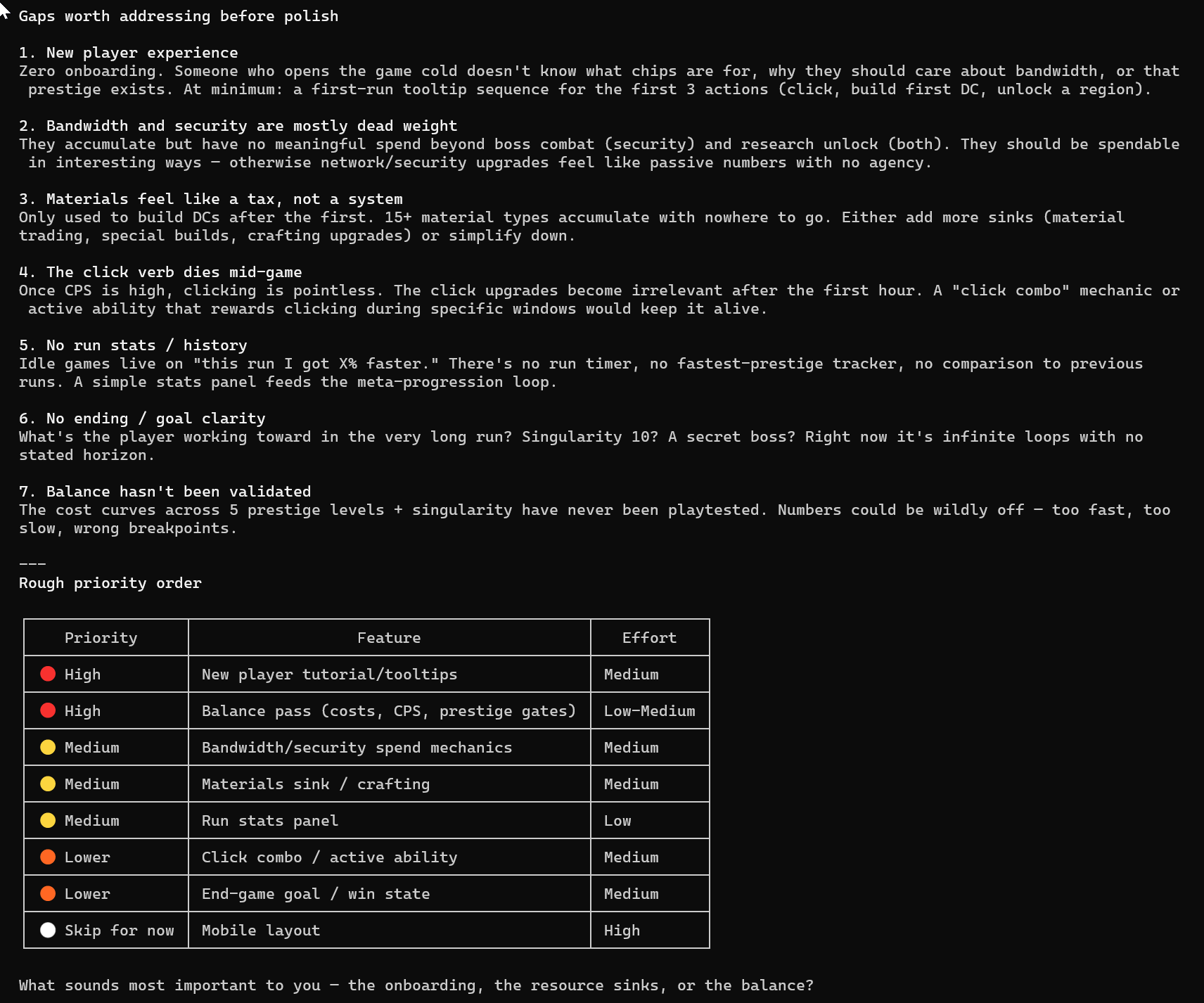 Terminal list of gaps before polish